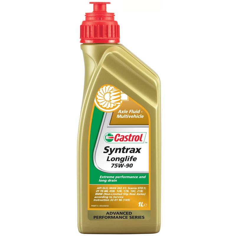 Масло трансмиссионное CASTROL Syntrax Universal Plus 75W-90 син. 1л 154FB4