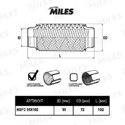 Гофра 51x102 MILES с внутр. металлорукавом (Interlock)