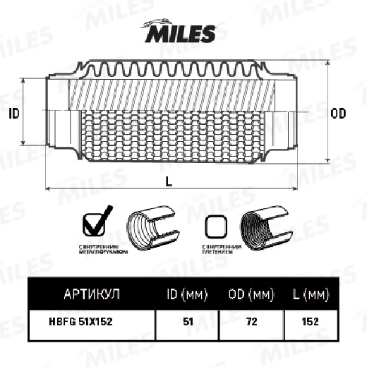 Гофра 51x152 MILES с кольцевым плетением и внутр. металлорукавом (Interlock)